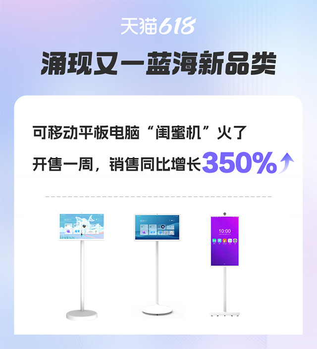 闺蜜机618销量飙升，同比增长350%！揭秘背后的热销魔法